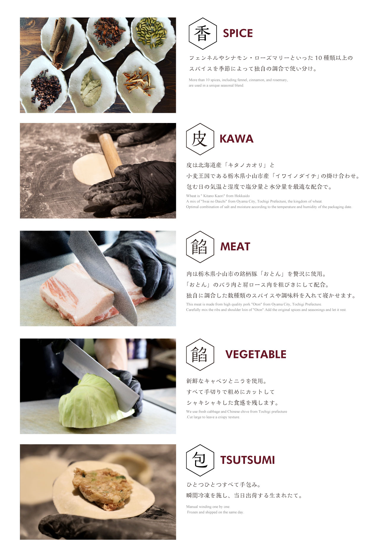 製法